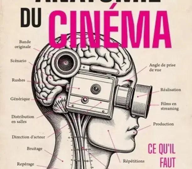 Anatomie du cinéma